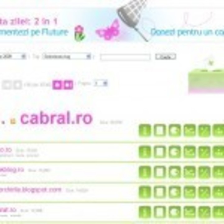 cabral 150x150 Cabral e cel mai tare blogger