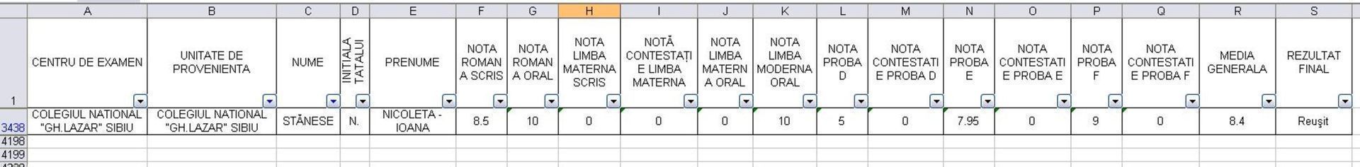 Nicolle a luat Bac-ul la limita